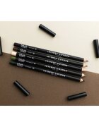 MUA Makeup Academy Intense Colour dermatograf de culoare intensa culoare Oceana 1.5 g