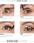 Nanolash DIY Starter Kit set pentru extensia genelor acasă Harmony