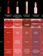 Nars AFTERGLOW LIP BALM Balsam de buze hidratant culoare WICKED WAYS 3 g