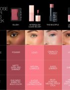 Nars AFTERGLOW LIQUID BLUSH fard de obraz lichid pentru o piele radianta culoare INSATIABLE 7 ml