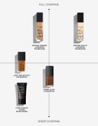 Nars Natural Radiant Longwear Foundation machiaj persistent (iluminator) culoare LIMA 30 ml