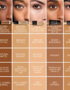 Nars Natural Radiant Longwear Foundation machiaj persistent (iluminator) culoare LIMA 30 ml