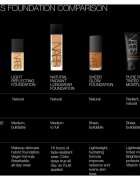 Nars Natural Radiant Longwear Foundation machiaj persistent (iluminator) culoare NAMIBIA 30 ml