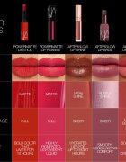 Nars Powermatte Lipstick ruj cu persistență îndelungată cu efect mat culoare GET LUCKY 15 g