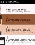 Nars Radiance Primer baza pentru machiaj SPF 35 30 ml