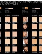 Nars Radiant Creamy Concealer corector iluminator culoare MACADAMIA 6 ml