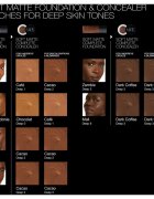 Nars SOFT MATTE Complete Foundation machiaj cu efect matifiant culoare MALI 45 ml