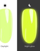 NeoNail Let Them Glow lac de unghii sub forma de gel care luminează pe întuneric culoare Luminous Beats 7.2 ml