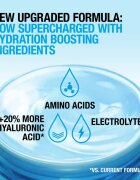 Neutrogena Hydro Boost® DUO set cadou faciale pentru femei