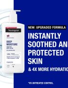 Neutrogena Norwegian Formula® lotiune de corp intens hidratanta pentru piele sensibila 400 ml
