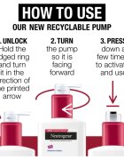 Neutrogena Norwegian Formula® lotiune intensiv regeneratoare pentru piele uscata 400 ml