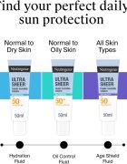 Neutrogena Ultra Sheer Age Shield fluid cu o consistenta usoara SPF 50 50 ml