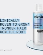 Nioxin Anti-Hair Loss set impotriva caderii parului
