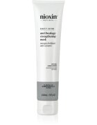 Nioxin Density Defend Anti-breakage Strengthening Mask mască fortifiantă pentru parul deteriorat si fragil 150 ml