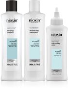 Nioxin Scalp Recovery set cadou anti matreata 3 buc