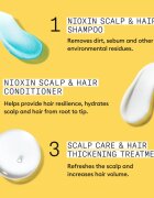 Nioxin System 1 set cadou pentru par fin si subtiat 3 buc