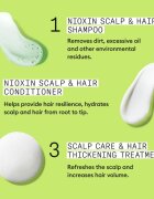 Nioxin System 2 set cadou pentru parul subtiat 3 buc