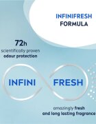 Nivea MEN Fresh Sensation spray anti-perspirant 72 ore pentru bărbați 150 ml