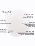 Notino Hydrating Cream with Ceramides Hyaluronic Acid Niacinamide Panthenol & Postbiotics cremă hidratantă cu ceramide 50 ml