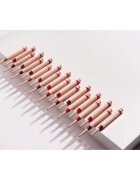 Notino Lifeproof Lip Pencil Creion de buze de lunga durata 160 Teddy Bear 0.2 g