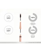 Notino Serum-Infused Lifeproof Eyebrow Liner eyeliner lichid cu ser pentru sprâncene 05 Graphite 2.8 ml