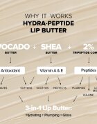 Nudestix Nudeskin Hydra-Peptide Lip Butter Tint Set set cadou de buze