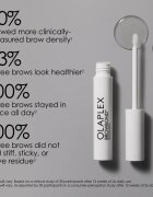 Olaplex Browbond ser pentru stimularea pentru sprâncene 35 ml