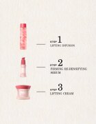 Payot Roselift Infusion Liftante emulsie pentru fermitate pentru ten matur 125 ml