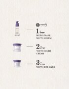 Payot Suprême Crème Jeunesse Nuit cremă de noapte anti-îmbătrânire pentru intinerirea pielii 50 ml