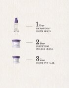 Payot Suprême Soin Jeunesse Regard crema pentru ochi cu efect de reintinerire 15 ml