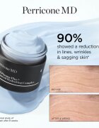 Perricone MD Cold Plasma Plus+ Advanced Hydrating Complex cremă intens hidratantă 59 ml