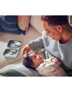 Philips Avent Baby Care Set SCH401/00 set pentru îngrijirea copilului 10 buc