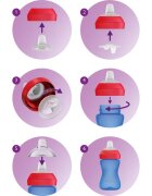 Philips Avent My Grippy SCF802/01 9m+ ceasca Blue 300 ml
