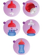 Philips Avent My Grippy SCF804/04 18m+ ceasca Pink 1 buc