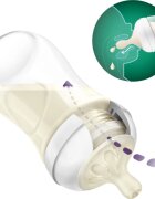 Philips Avent Natural Response Glass Set SCD878/11 set cadou pentru bebeluși