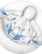 Philips Avent Natural SCF657/27 tetină pentru biberon First Flow 0 m 2 buc