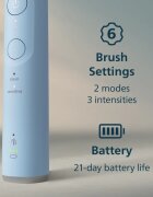 Philips Sonicare 6100 HX7406/01 periuta de dinti electrica sonica Light Blue 1 buc