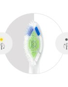 Philips Sonicare Optimal White HX6068/87 capete de schimb pentru periuta de dinti 8 buc