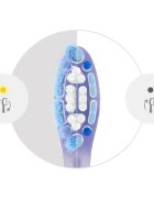 Philips Sonicare Premium Gum Care HX9056/87 capete de schimb pentru periuta de dinti 6 buc