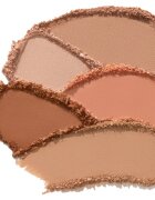 Physicians Formula Butter Glow autobronzant și blusher 82 g