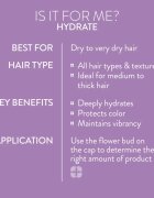 Pureology Hydrate sampon hidratant pentru femei 50 ml