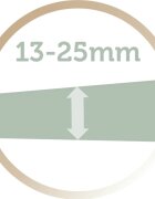 Remington Botanicals CI5860 ondulator conic 1 buc