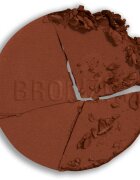 Revolution Relove Super Bronzer autobronzant culoare Oasis 6 g