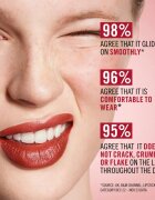 Rimmel Lasting Finish ruj cu persistenta indelungata culoare 310 Regent Street Red 4 g