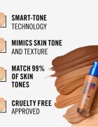 Rimmel Match Perfection fond de ten lichid SPF 20 culoare 90 Porcelain 30 ml