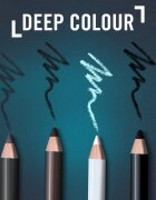 Rimmel Soft Kohl creion kohl pentru ochi culoare 021 Denim Blue 12 g