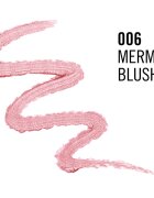 Rimmel Wonder creion pentru ochi culoare 006 Electro Blush 1.64 g