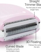 RIO Go Smooth epilator pentru femei Pink Chrome 1 buc