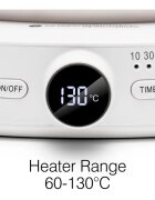 RIO Go Smooth Hair Removal Wax Heater încălzitor pentru ceară 1 buc