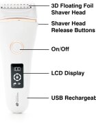 RIO Go Smooth Wet & Dry Lady Shaver epilator pentru femei 1 buc